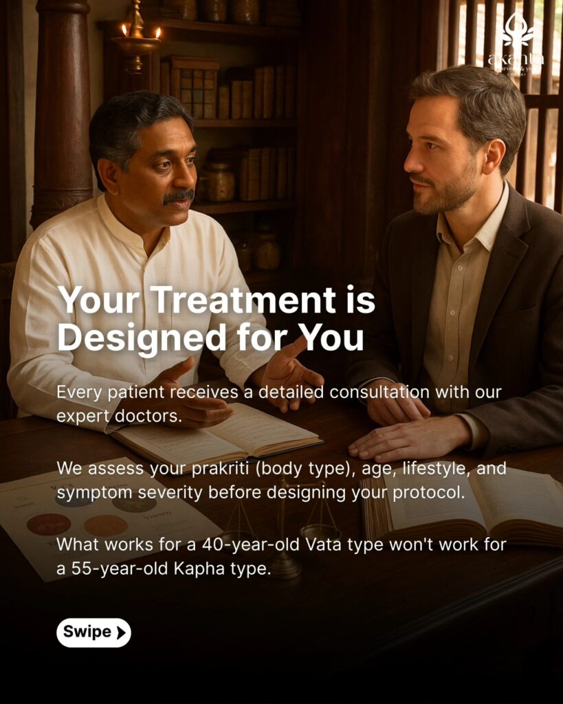 Ayurveda Retreat in Kerala